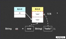 String、StringBuilder、StringBuffer三个之间的区别-北京开云手机官方网站公司